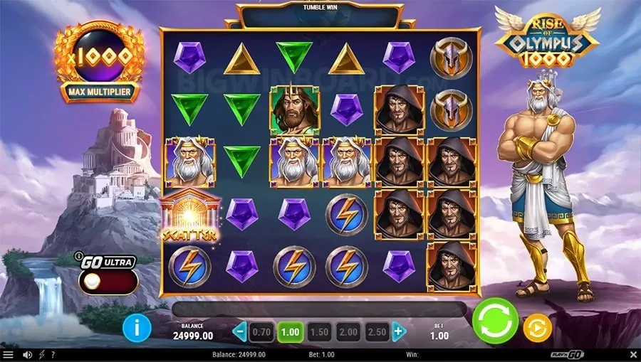 Fast Payouts